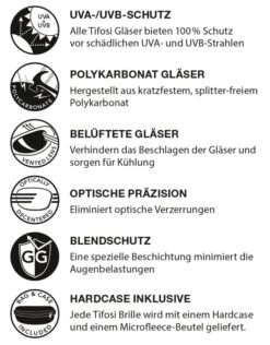 TIFOSI Mira Sportbrille-Black White -Fahrradausrüstungs Geschäft Tech Tifosi Glastechnologie